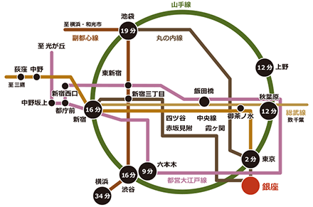 グレースバリ銀座店電車でのアクセス