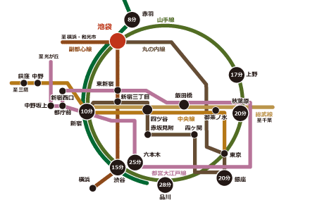 池袋だからアクセスが便利！