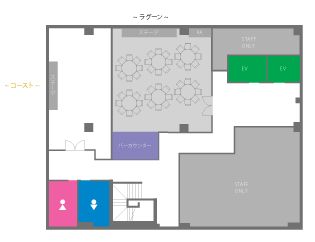 コーストのみでの利用の場合