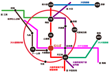 なんばだからアクセスが便利！