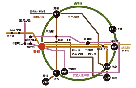 新宿だからアクセスが便利！