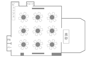 グレースバリ 7Fの会場詳細