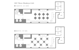 スリーモンキーズカフェの会場詳細