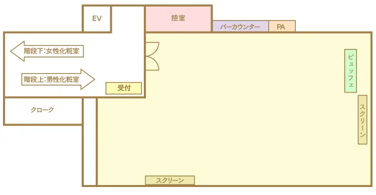 会場レイアウト