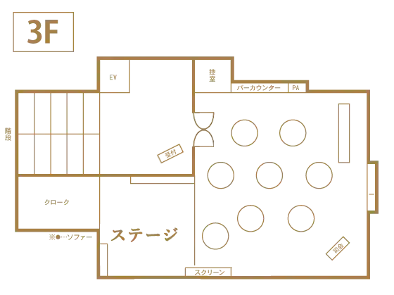 会場レイアウト