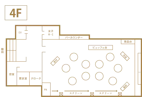 会場レイアウト
