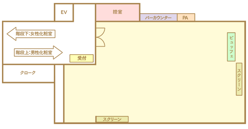 グレースバリ アロナの会場詳細